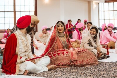 NRI Sikh Brides Searching for their Perfect Match in UK