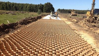 Geosynthetics Market Size, Trends and Forecast 2023-2028