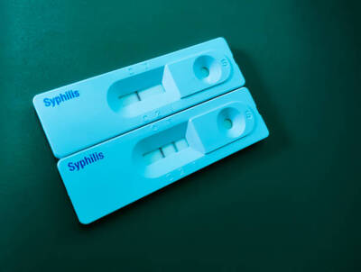 Syphilis Testing Market Share, Growth and Outlook Report 