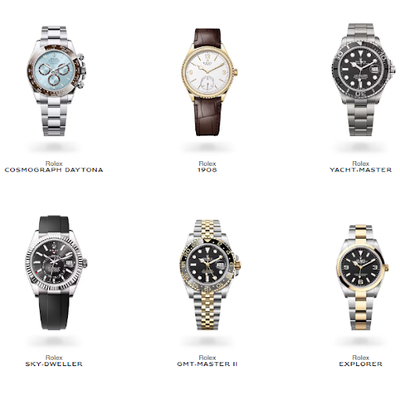 Exploring Rolex Watch Pricing: What to Expect